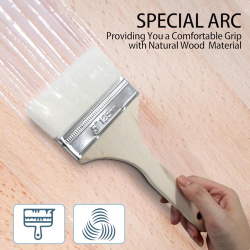 4 Inch Wide Wool Paint Brushes, Set of 2 for DIY and Furniture - size: 4 Inch