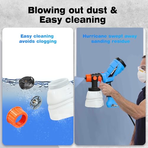 Electric Paint Sprayer with 600W HVLP Spray Gun, 4 Nozzles and 3 Patterns