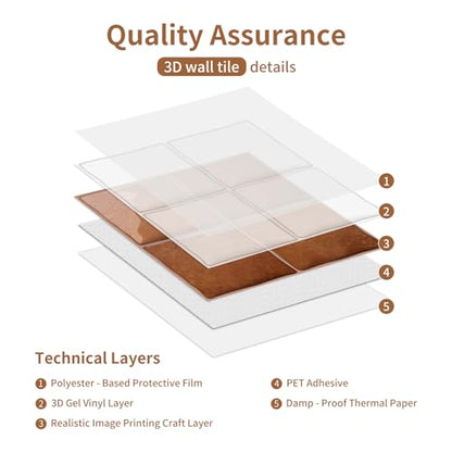 VICCI 3D Self-Adhesive Backsplash Tiles, 20-Sheet 6" x 6" - color: Orange Brown