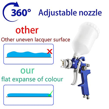 HVLP Spray Gun Gravity Feed, 600CC Capacity, with 1.4mm Nozzle Professional Air Paint Sprayer Spray Guns for Painting Cars - color: Blue, size: 1.4 mm Nozzle-600 cc-Blue