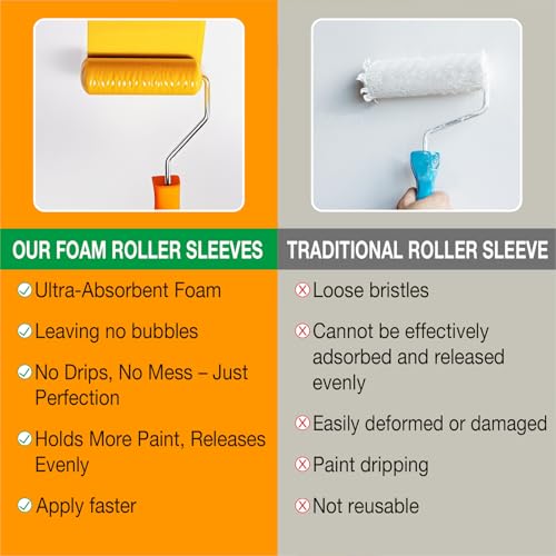 Foam Roller with 12 Drop Cloths
