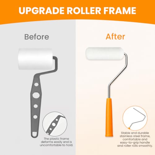Mister Rui Paint Roller Kit with Sponge Applicators for All-in-One Paint
