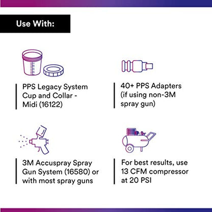 3M PPS (Original Series) Paint Spray Gun Cup Lids and Liners Kit, 16112