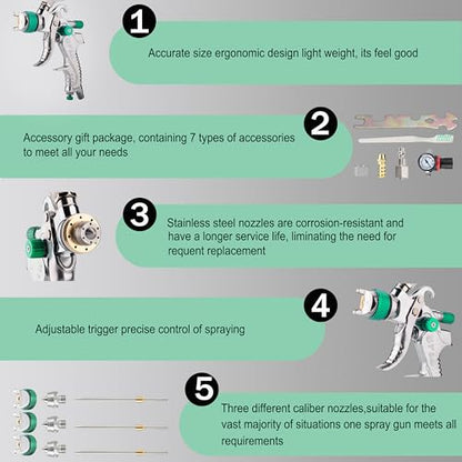 Professional HVLP Spray Gun, 1.4/1.7/2.0mm Nozzle HVLP High Atomization Flow Adjustable Pneumatic Gravity Spray Gun(Green) - color: 2008-1.4set-green