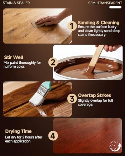 16 Fl Oz Wood Stain and Sealer in One - Black Walnut - color: Black/Walnut, size: 16 Fl Oz