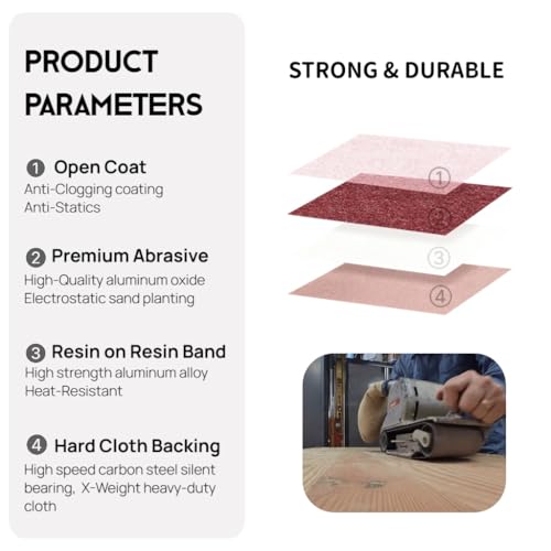 20 Pack 3 x 21 Inch Sanding Belts, 150 Grit - size: 150 Grit