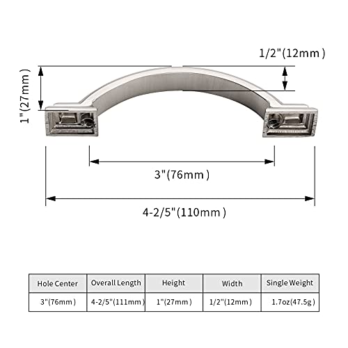 30 Pack 3 inch Cabinet Pulls Brushed Nickel Cabinet Handles Drawer Pulls for Kitchen Cabinet Cupboard - color: Brushed Nickel, size: 3 inch（76mm）, style: 30 Pack