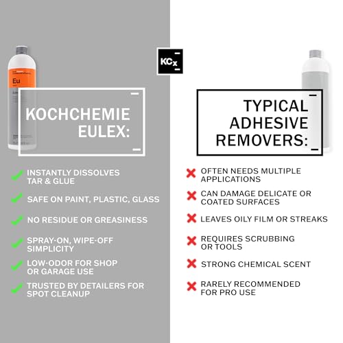 KOCHCHEMIE - Eulex - Adhesive Remover, Evaporates Quickly, Protects Surface While Cleaning (5 Liter) - size: 169 Fl Oz (Pack of 1)