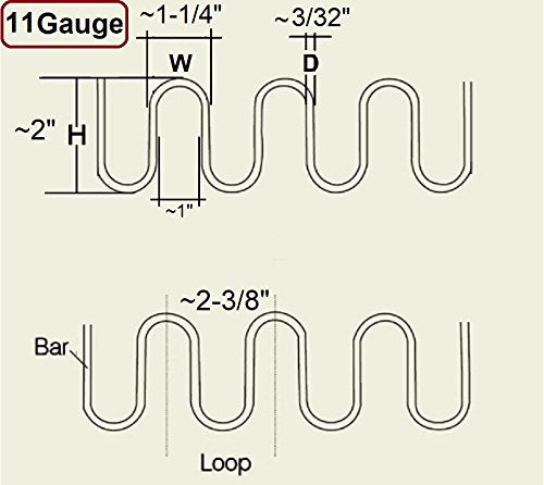 B.C. Upholstery Zig Zag No Sag Furniture Spring (Sinuous Wire) - 11 Gauge / 140' Roll - size: 11 Gauge / 140 Feet