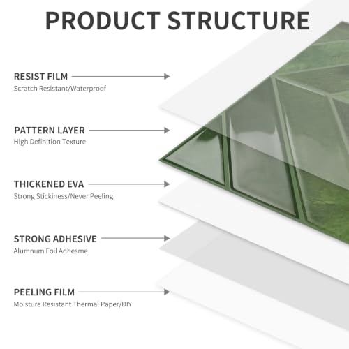 10 Sheets Thicker Herringbone Peel and Stick Backsplash - color: Forest Green