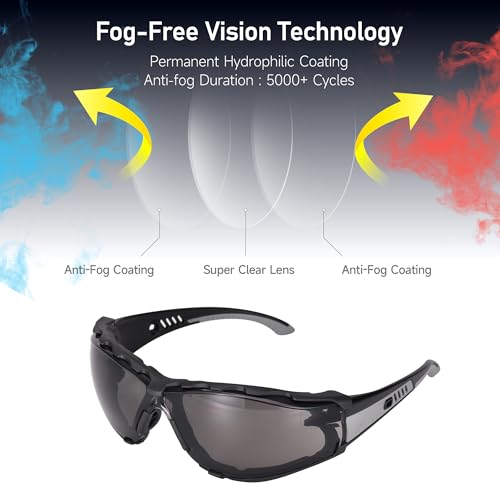 SAFEYEAR Safety Glasses Anti Fog Scratch Resistant ANSI Z87.1 CE Protective Eyewear with Foam Gasket Adjustable Strap - color: Tinted Black & Grey