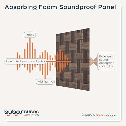 BUBOS 6 Pack Faux Wood Wall Panel,23.6"x23.6" Peel and Stick Acousitc Panel - color: GrainLoom Red Oak