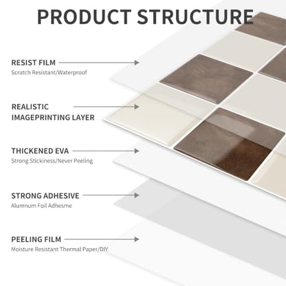 10 Sheets Upgraded Thicker Design Tile Peel and Stick Backsplash - color: Brown