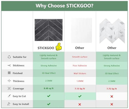 STICKGOO Herringbone Peel and Stick Backsplash, Shiny Black, 10 Sheets - color: Shiny Black With Dark Grey Grout, size: Pack of 10