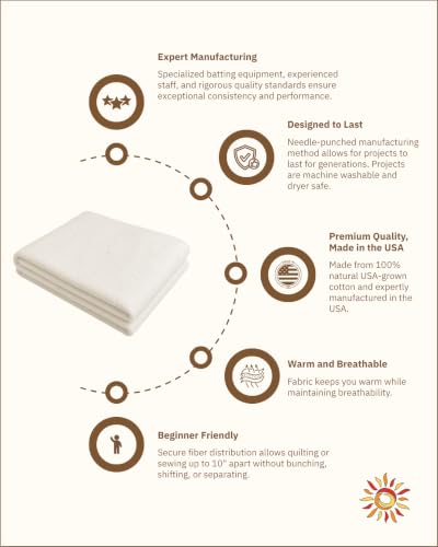 The Warm Company - Warm & Natural Cotton Quilt Batting – Craft Size 34" x 45" – Premium Quilt & Craft Batting for Sewing & Quilting Projects - size: 34" x 45" Batt