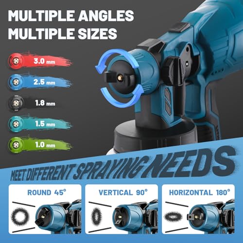 Cordless Paint Sprayer with 2 * 48v Batteries, Hvlp Electric Paint Sprayer Gun with 1000ml Container, 3 Patterns, Hand Held Paint Sprayer for House Painting, Cabinets, Walls, DIY Projects