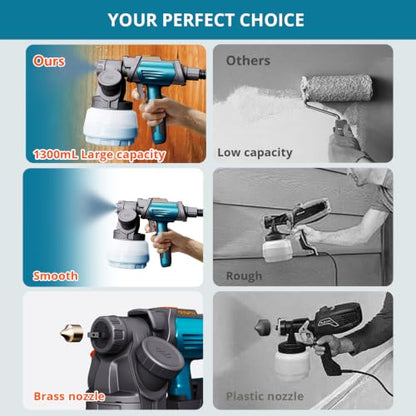 Tilswall Shark800 Paint Sprayer HVLP 800W Electric Spray Paint Gun, Blue - color: Blue