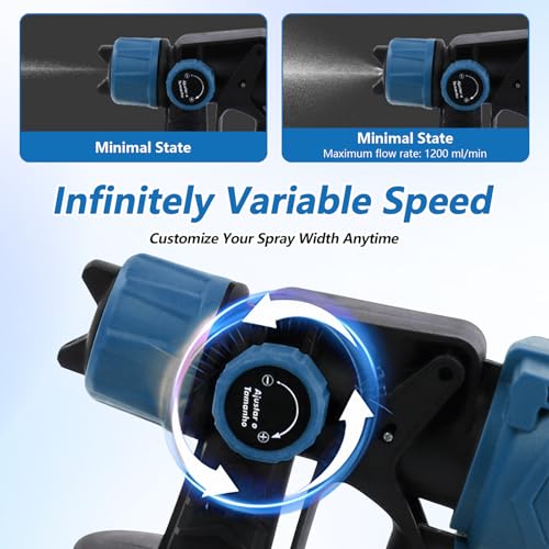 Cordless Paint Sprayer, 200W Spray Paint Gun with 3 Nozzles