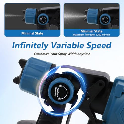 Cordless Paint Sprayer, 200W Spray Paint Gun with 3 Nozzles