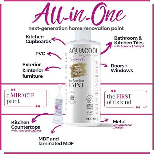 Aquacool Trend MAC All-in-One Furniture Paint – No Sanding No Primer, Chalk Paint for Cabinets, Wood, Tile & Countertops | Self-Leveling Matte | 16.9 fl oz 53 sq ft | 7004 Signal Gray - color: Ral 7004 Signal Grey
