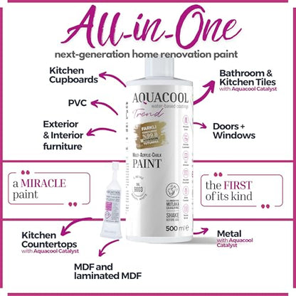 Aquacool Trend MAC All-in-One Furniture Paint – No Sanding No Primer, Chalk Paint for Cabinets, Wood, Tile & Countertops | Self-Leveling Matte | 16.9 fl oz 53 sq ft | 7004 Signal Gray - color: Ral 7004 Signal Grey
