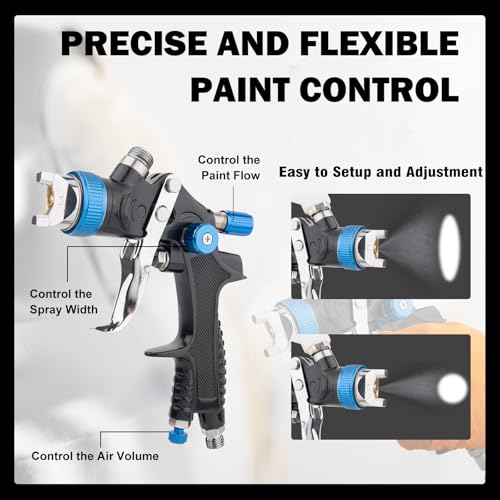 HVLP Paint Spray Gun, Air Gravity Feed System with 4 Nozzles 1.4/1.7/2.0/2.5mm & Regulator for Efficient, Automotive Paint Gun for Car, House Painting, Furniture, Wall, Shed, Fence Painting (Blue) - color: Blue