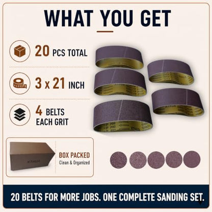 3x21 Sanding Belts, 20 Pack, 4 Each of 80/120/150/240/400 Grits - size: 3 x 21 in, 20-Pack