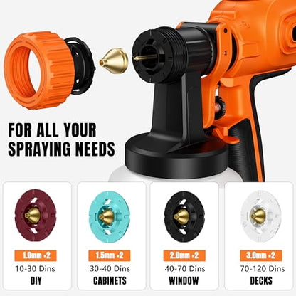 Paint Sprayer with 50PCS Disposable Cup Liners & Replacement Dual-Gun, Electric HVLP Sprayer for House Painting: Furniture, Cabinet, Fence, Door, with 3 Patterns, 8 Nozzles & Quick-Clean kit - color: AC-Orange