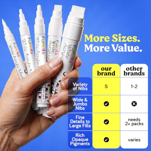 5 White Acrylic Paint Pens for Rock Painting, Wood, Fabric, Metal - color: White