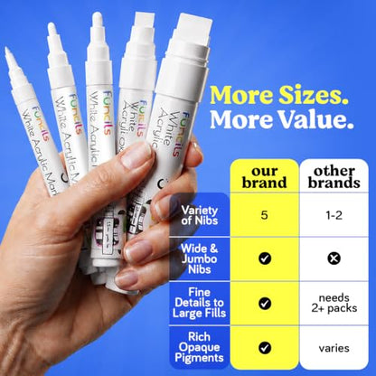 5 White Acrylic Paint Pens for Rock Painting, Wood, Fabric, Metal - color: White