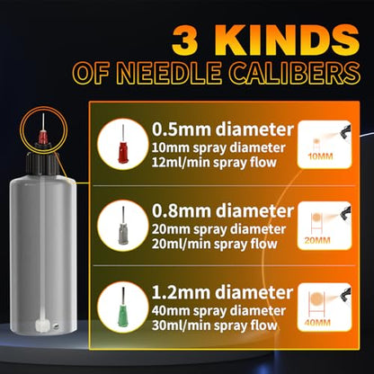 Lionbow 3 Pack 150ml Spray Bottles with 9 Spray Nozzles, Replacement Accessories Compatible with Lionbow Paint Sprayer, 1.2mm Spray Needle Only Suitable for P04