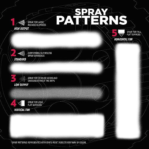 Rust-Oleum Stops Rust Custom 5-in-1 Spray Paint, Satin Clear - color: Satin Clear, size: 12 Ounce (Pack of 1)