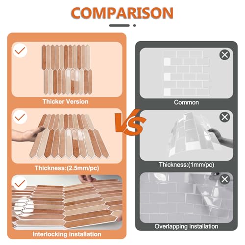 10 Sheet Long Hexagon Peel and Stick Backsplash Tile, 12"x12" 3D Adhesive Glossy Marble Vinyl Stick on Wall Tiles for Bathroom, Kitchen, Living Room (Beige, 12" x 12") - color: Beige