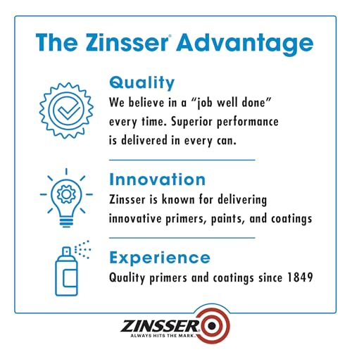 Zinsser 02008 Bulls Eye 1-2-3 All Surface Spray Primer, 13 oz, White - color: White, size: 13 oz. Spray (Pack of 1)