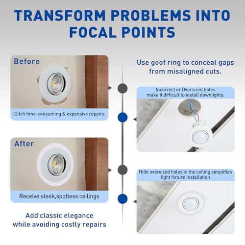 uxcell Goof Rings for 6" Recessed Lights 6.3"x8.6" Goof Trim Ring - color: Black, size: Fits: 6" Inch (cutout size approx 160mm/6.3")