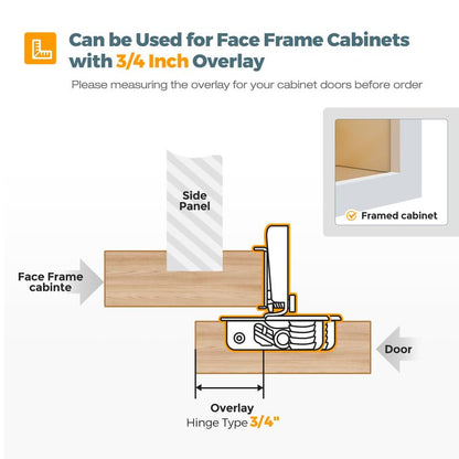 HOME EDIT 1 Pair 3/4 Inch Overlay Soft Close Cabinet Hinges Door Hinges - size: 3/4 inch Overlay