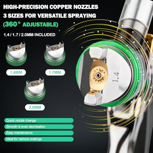 HVLP Air Spray Gun Kit Includes 10 Disposable 650ml Paint Cups with 1.4/1.7/2.0mm Nozzles. The Automotive Paint Spray Gun can be Used for Primer, Clear Topcoat Application (Green) - color: Green