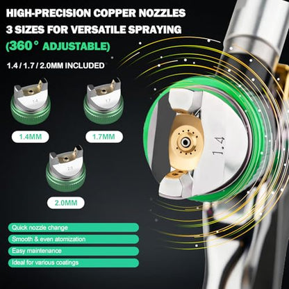 HVLP Air Spray Gun Kit Includes 10 Disposable 650ml Paint Cups with 1.4/1.7/2.0mm Nozzles. The Automotive Paint Spray Gun can be Used for Primer, Clear Topcoat Application (Green) - color: Green