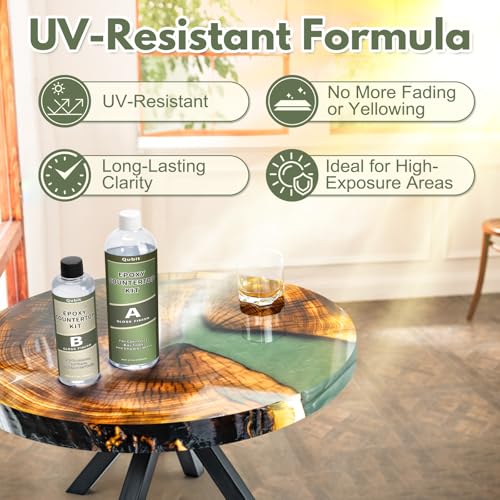 Stone Ultimate Top Coat Epoxy | DIY Epoxy Countertop Kit | Scratch Resistance, Yellowing Resistance – for Countertops, Bar Tops (Glossy Finish)
