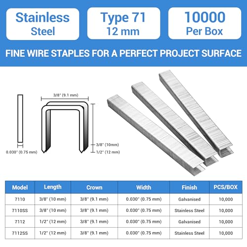 meite 71/12 22 Gauge 304 Stainless Steel Upholstery Staples, 3/8-Inch Crown with 1/2-Inch Leg Length, Heavy Duty Staples for Construction, Furniture, Crafts & DIY Projects (5 Boxes) - size: 1/2" (12 mm), style: 5 Boxes