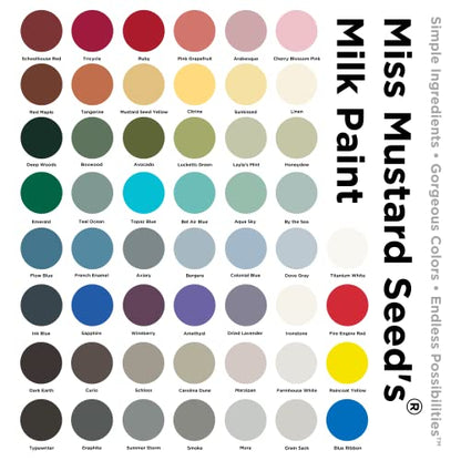 Miss Mustard Seed's Milk Paint for Furniture, Cabinets & Wood, Aqua Sky Pint - color: Aqua Sky, size: 10 Ounce (Pack of 1)
