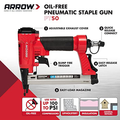 Arrow PT50 Oil-Free Pneumatic Staple Gun,Professional Heavy-Duty Stapler for Wood,Upholstery,Carpet,Wire Fencing,Fits 1/4”,5/16”,3/8",1/2",9/16” Staples,Red,(Pack of 3) - size: 1 Unit (Pack of 3)