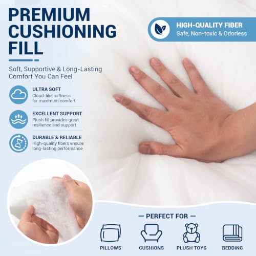 Polyester Batting for Cushions, 200 GSM, 1/2 in Thick, 48 in x 10 yd - size: 48" Wide × 10 Yards