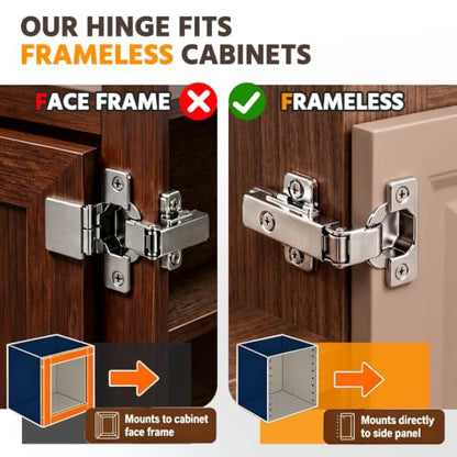 Lazy Susan Hinges Soft Close Cabinet Hinge 135° &180° Half Overlay 8PCS - size: Half-Overlay