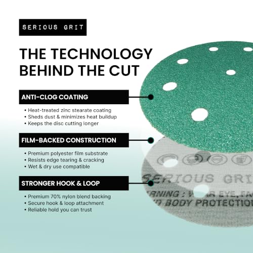 Serious Grit - 5-Inch 9-Hole P150 Grit Sanding Discs - 50 Pack Box - size: 150 Grit