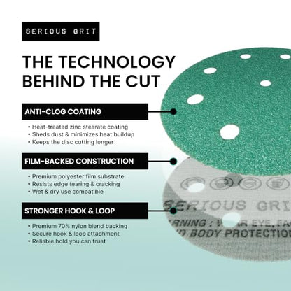 Serious Grit - 5-Inch 9-Hole P150 Grit Sanding Discs - 50 Pack Box - size: 150 Grit