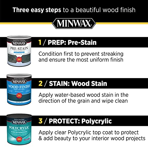 Minwax 622224444 Polycrylic Protective Wood Finish, Clear Matte, 1 Quart