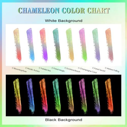 Matio Chameleon Mica Powder, 1.06oz/ 30g Sunshine Beach Chrome Powder - color: C-Sunshine Beach