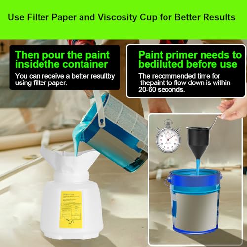 HVLP Paint Sprayer Compatible with Ryobi 18V Battery (Tool Only)