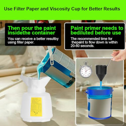 HVLP Paint Sprayer Compatible with Ryobi 18V Battery (Tool Only)